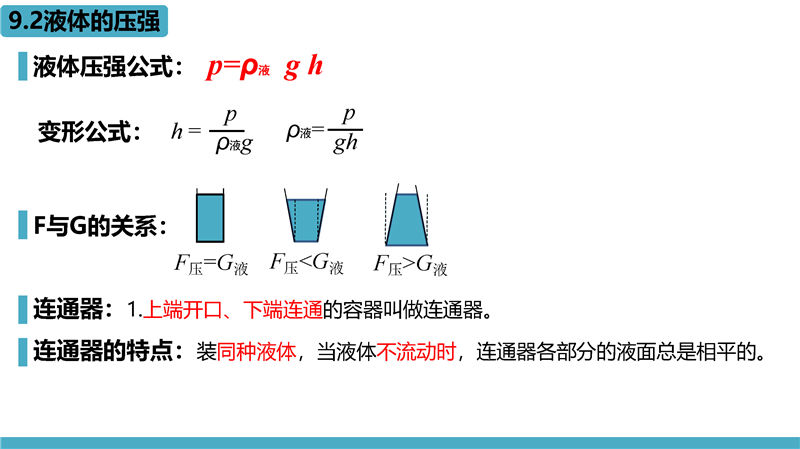 物理-高频考点梳理（八年级下册 ）_页面_15.jpg