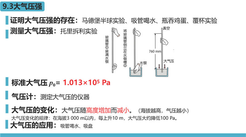 物理-高频考点梳理（八年级下册 ）_页面_16.jpg