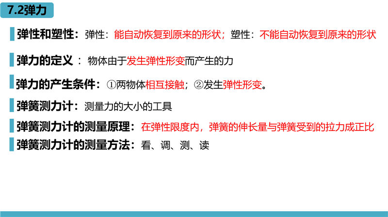 物理-高频考点梳理（八年级下册 ）_页面_03.jpg