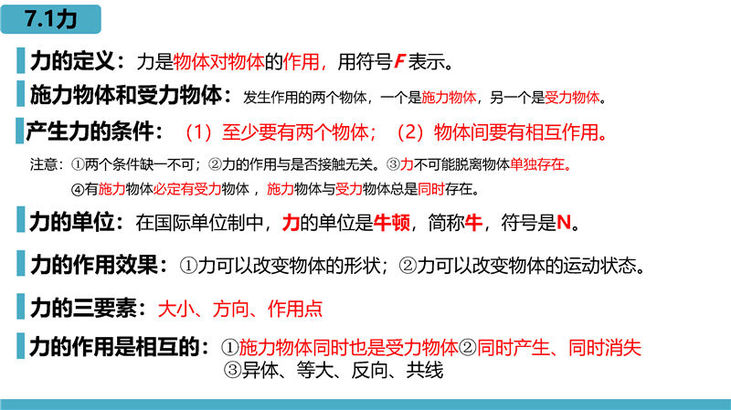 物理-高频考点梳理（八年级下册 ）_页面_02.jpg