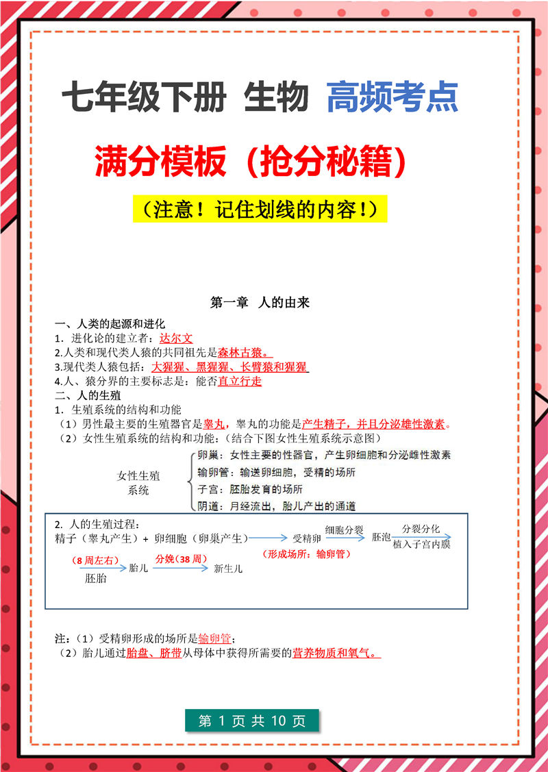 七年级下册 生物 高频考点_页面_01.jpg