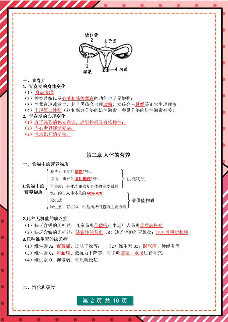 七年级下册 生物 高频考点_页面_02.jpg