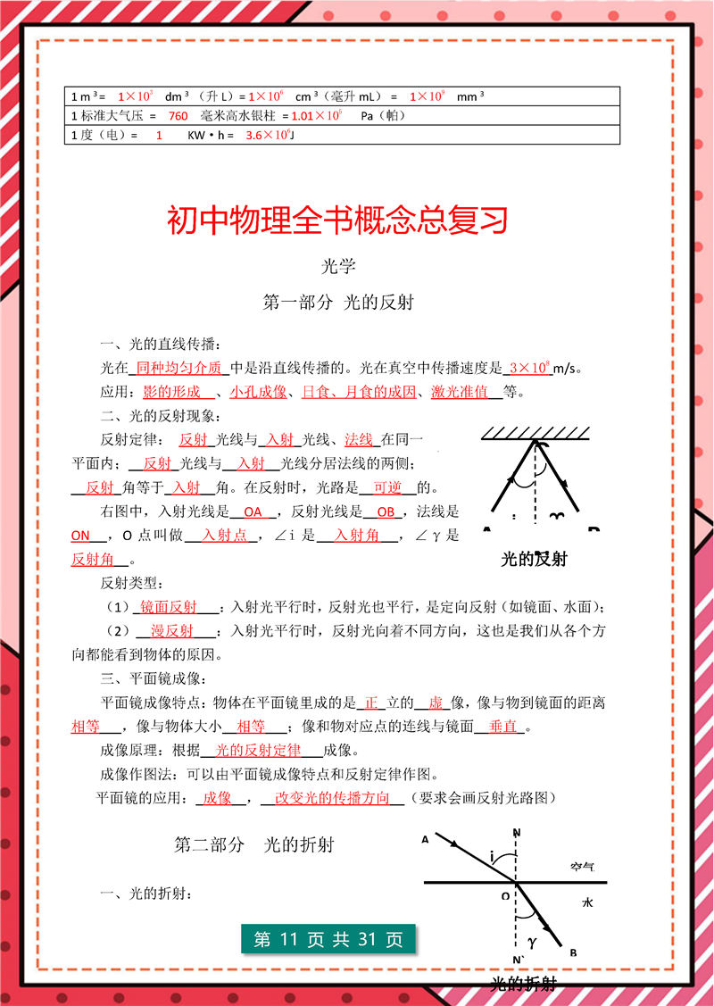 8年级-9年级 物理 核心公式表+核心考点_页面_11.jpg 8年级-9年级 物理 核心公式表+核心考点_页面_11.jpg