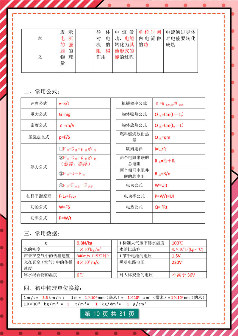 8年级-9年级 物理 核心公式表+核心考点_页面_10.jpg 8年级-9年级 物理 核心公式表+核心考点_页面_10.jpg