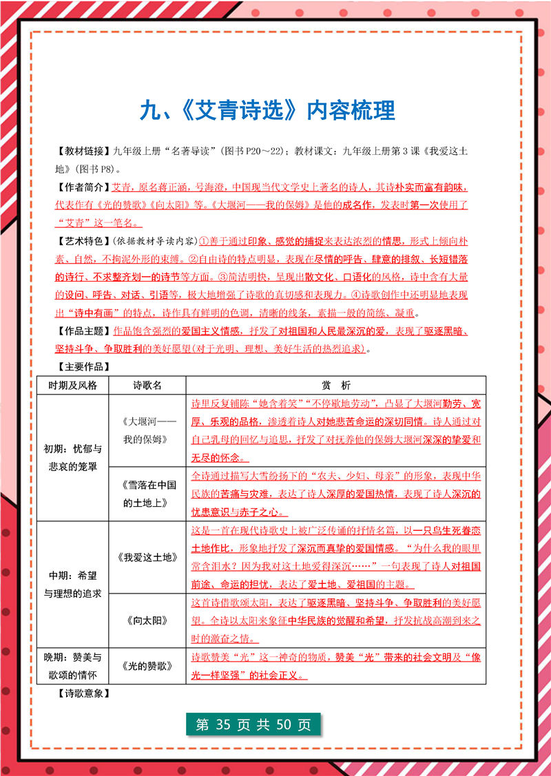 7年级-9年级“名著导读”12部名著梳理_页面_35.jpg 7年级-9年级“名著导读”12部名著梳理_页面_35.jpg