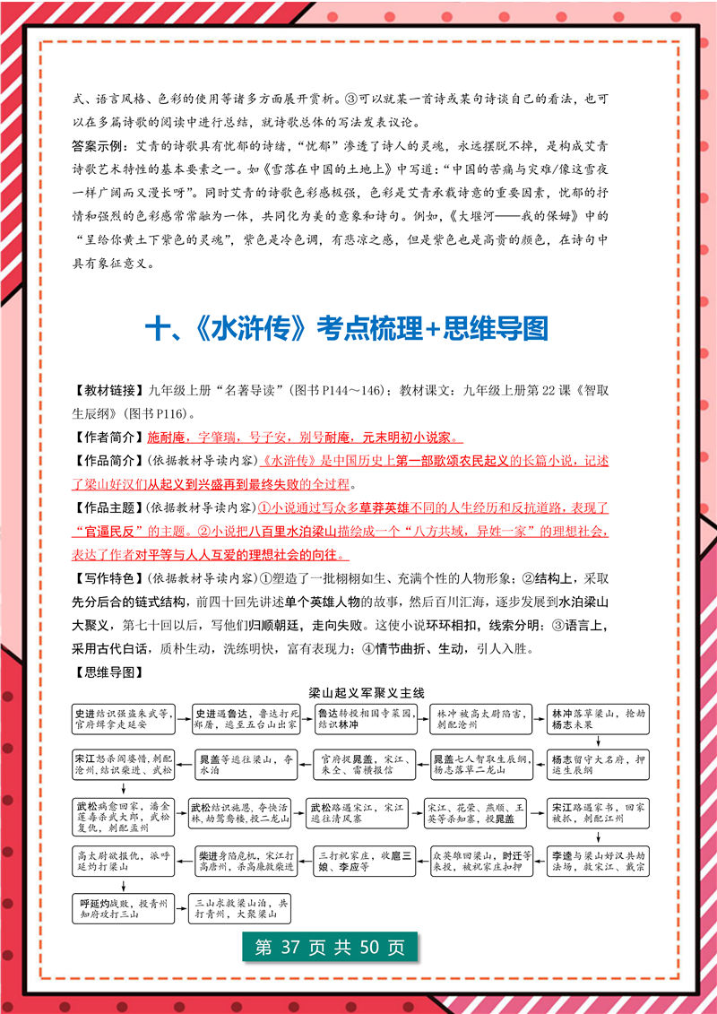 7年级-9年级“名著导读”12部名著梳理_页面_37.jpg 7年级-9年级“名著导读”12部名著梳理_页面_37.jpg