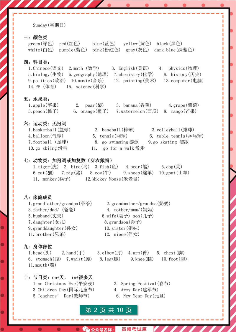 7年级-9年级-英语-听力题-高频词-高频对话_页面_02