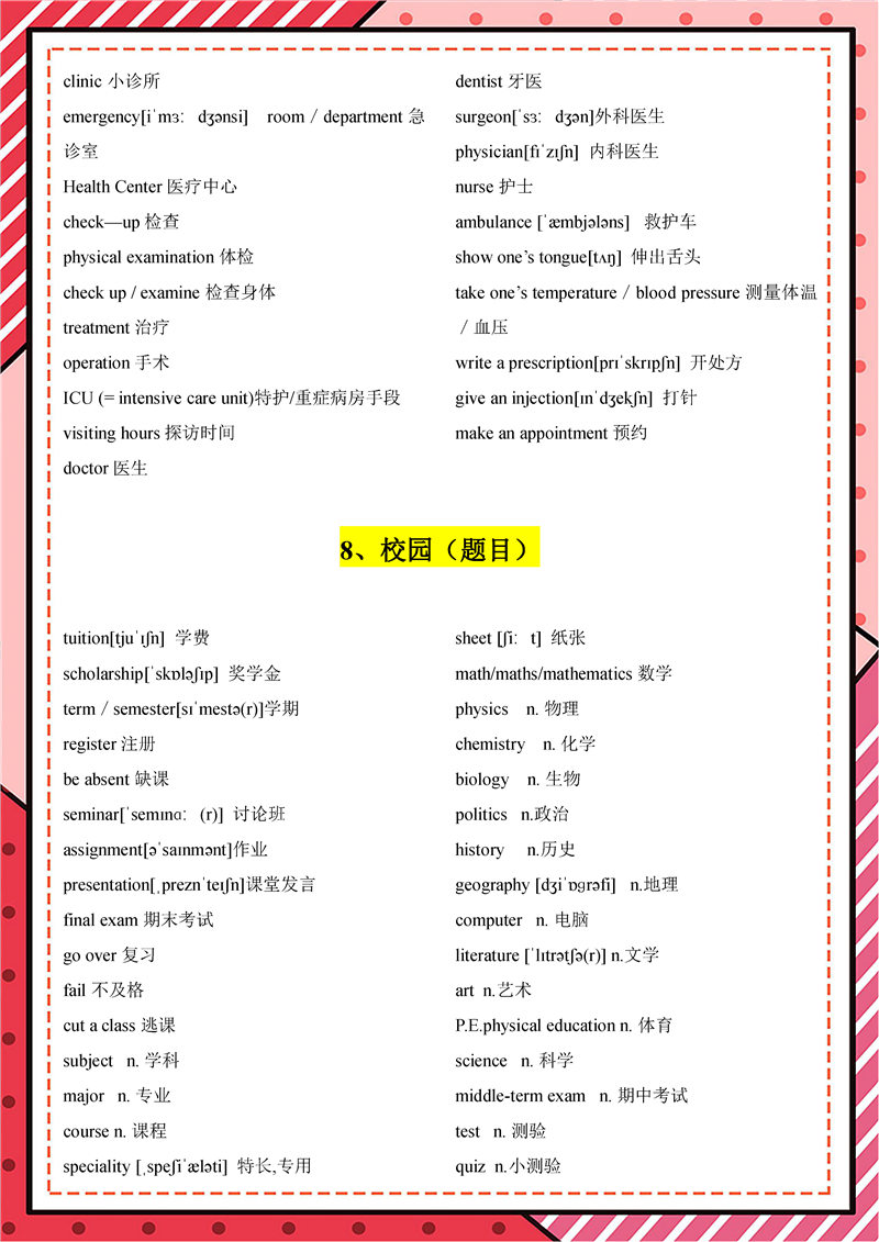 高中英语 听力题  高频词_页面_06.jpg